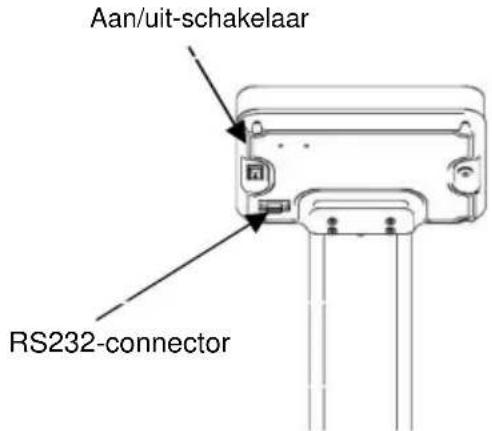 Vevor TCS-200MLA - Montagetekening 2.3 Als het - 1