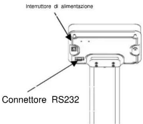 Vevor TCS-200MLA - Disegno di assieme 2.3 Se è - 1
