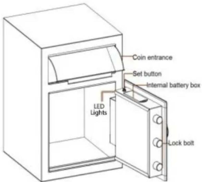 Vevor SS-515 - TOUGH TOOLS, HALF PRICE - 1