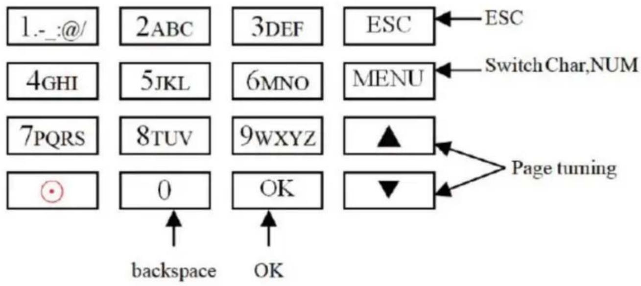 Vevor TM1000 - Tastaturdiagramm: - 1