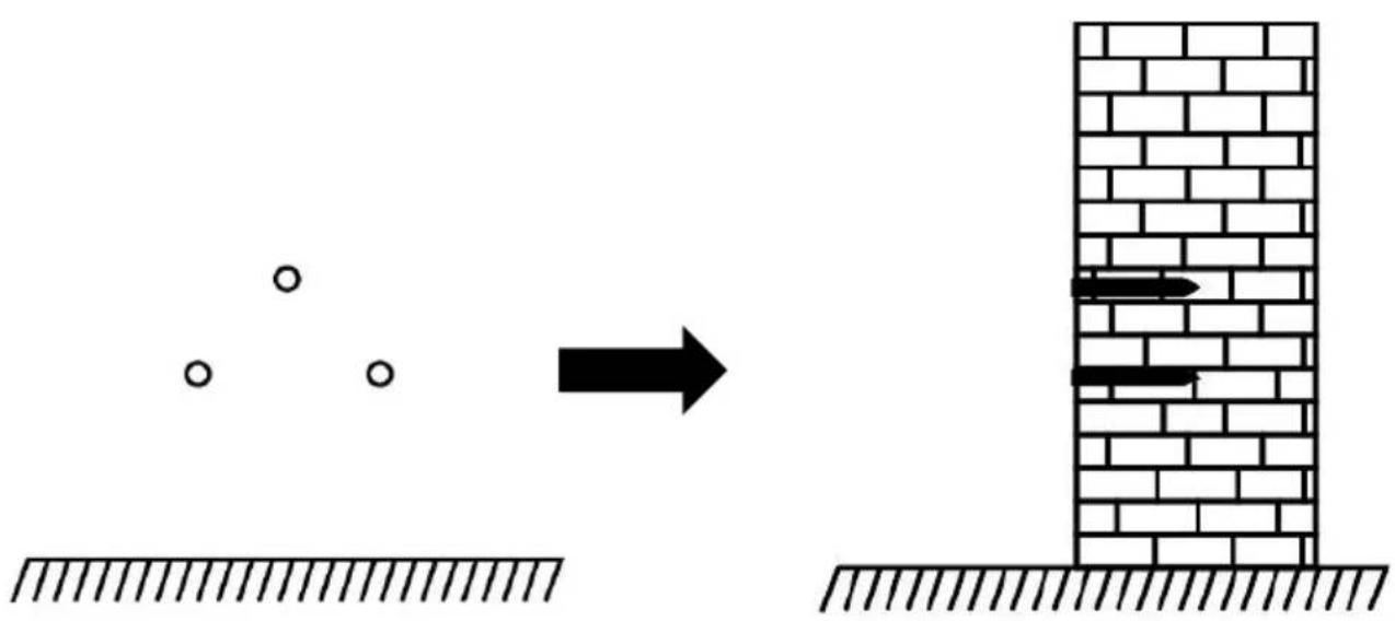 Vevor TM1000 - STEP 1 - 1
