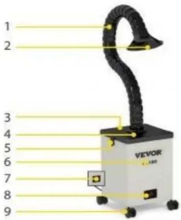 Vevor XF250 - APPEARANCE STRUCTURE - 1