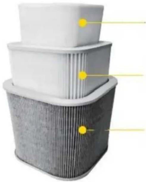Vevor XF250 - Requisiti: - 1