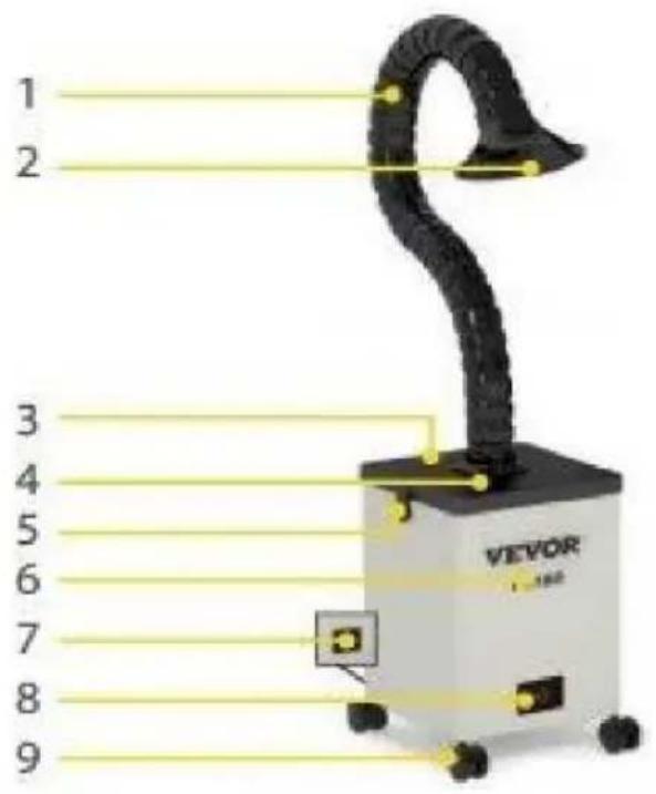 Vevor XF250 - UTSEENDE STRUKTUR - 1