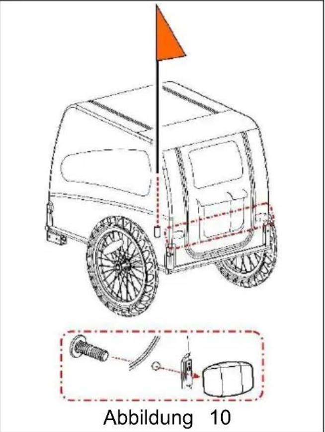 Vevor TS810 - Anbringen der Flagge - 2