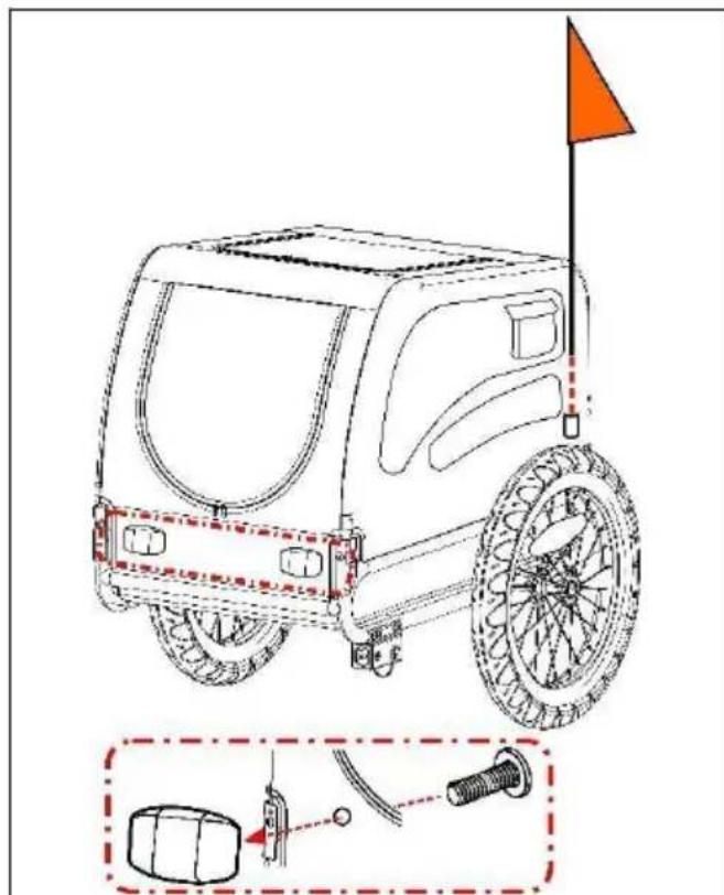Vevor TS815 - Adjuntar la bandera - 1