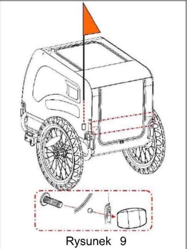 Vevor TS815 - Mocowanie flagi - 2