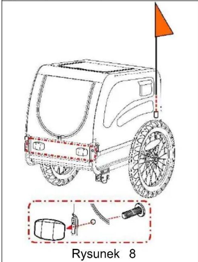 Vevor TS815 - Mocowanie flagi - 1