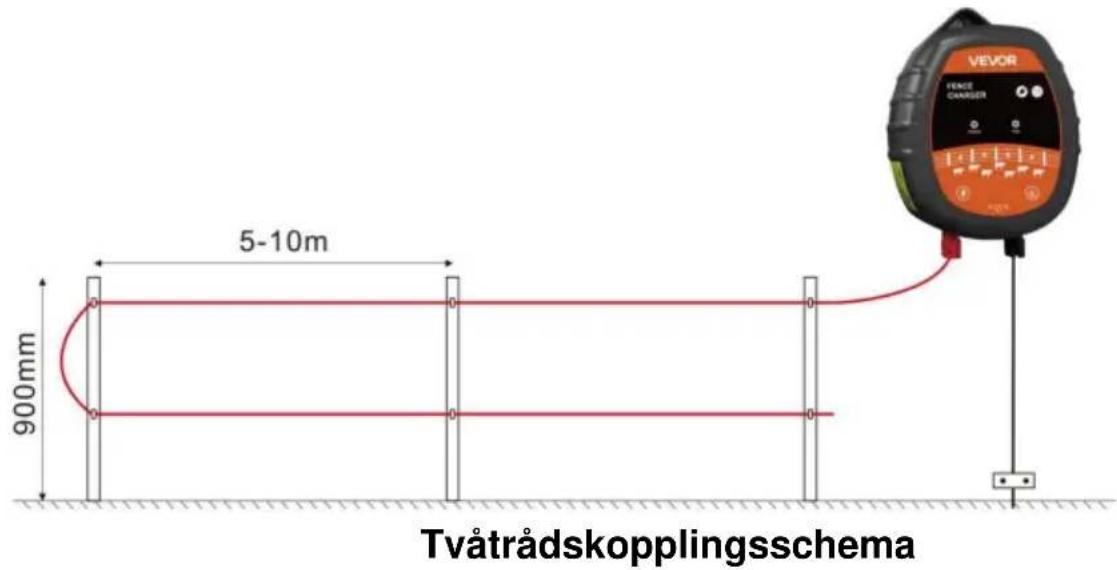 Vevor TT-P12 - INSTALLATION AVUTRUSTNING - 1