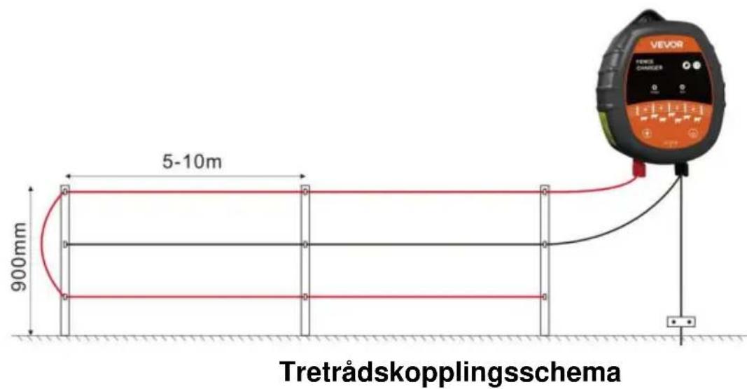 Vevor TT-P12 - INSTALLATION AVUTRUSTNING - 2
