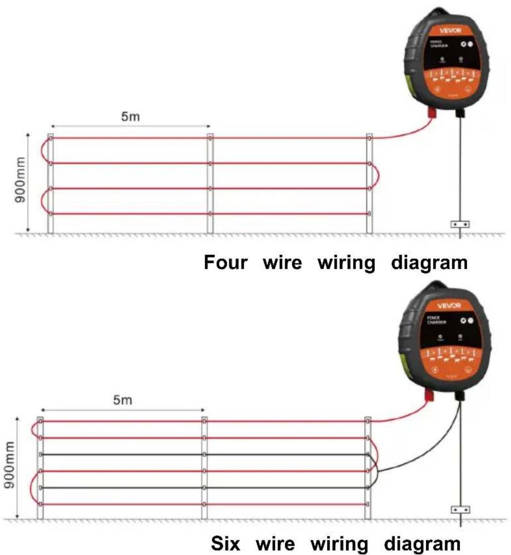Vevor TT-P12 - (一)Installation of metal conductive cable - 3