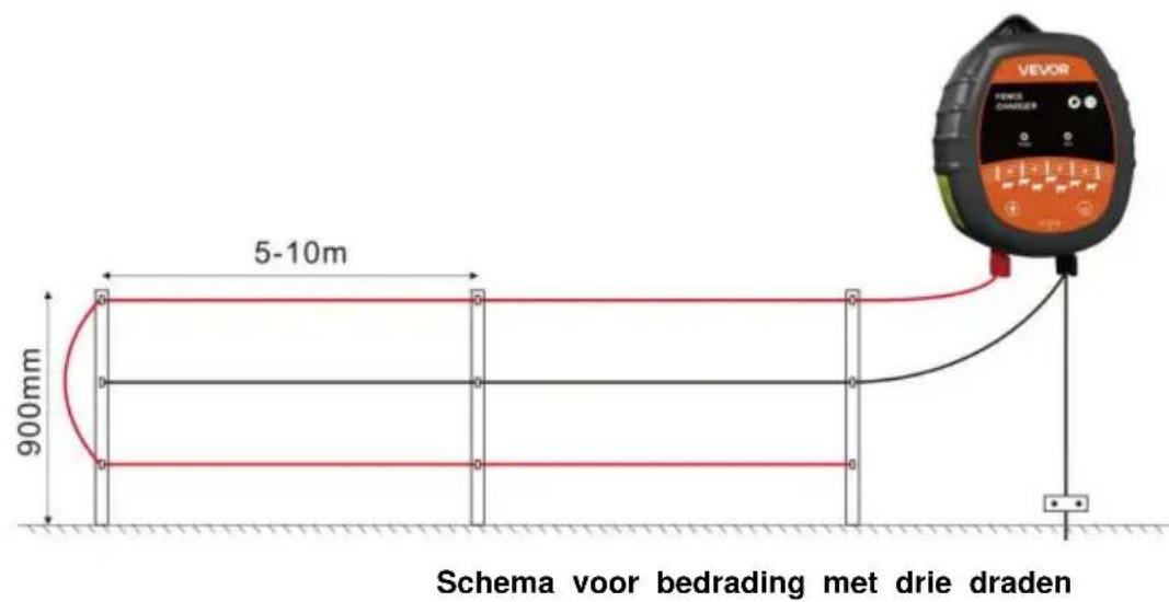 Vevor TT-P12 - (ÿ)Installatie van metalen geleidende kabel - 2