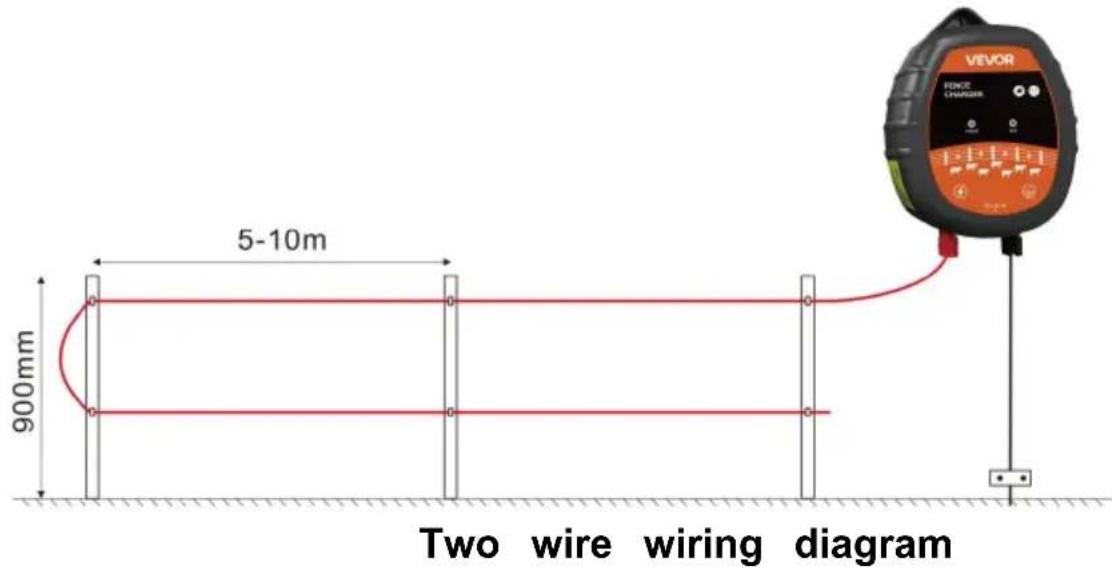 Vevor TT-P12 - (一)Installation of metal conductive cable - 1