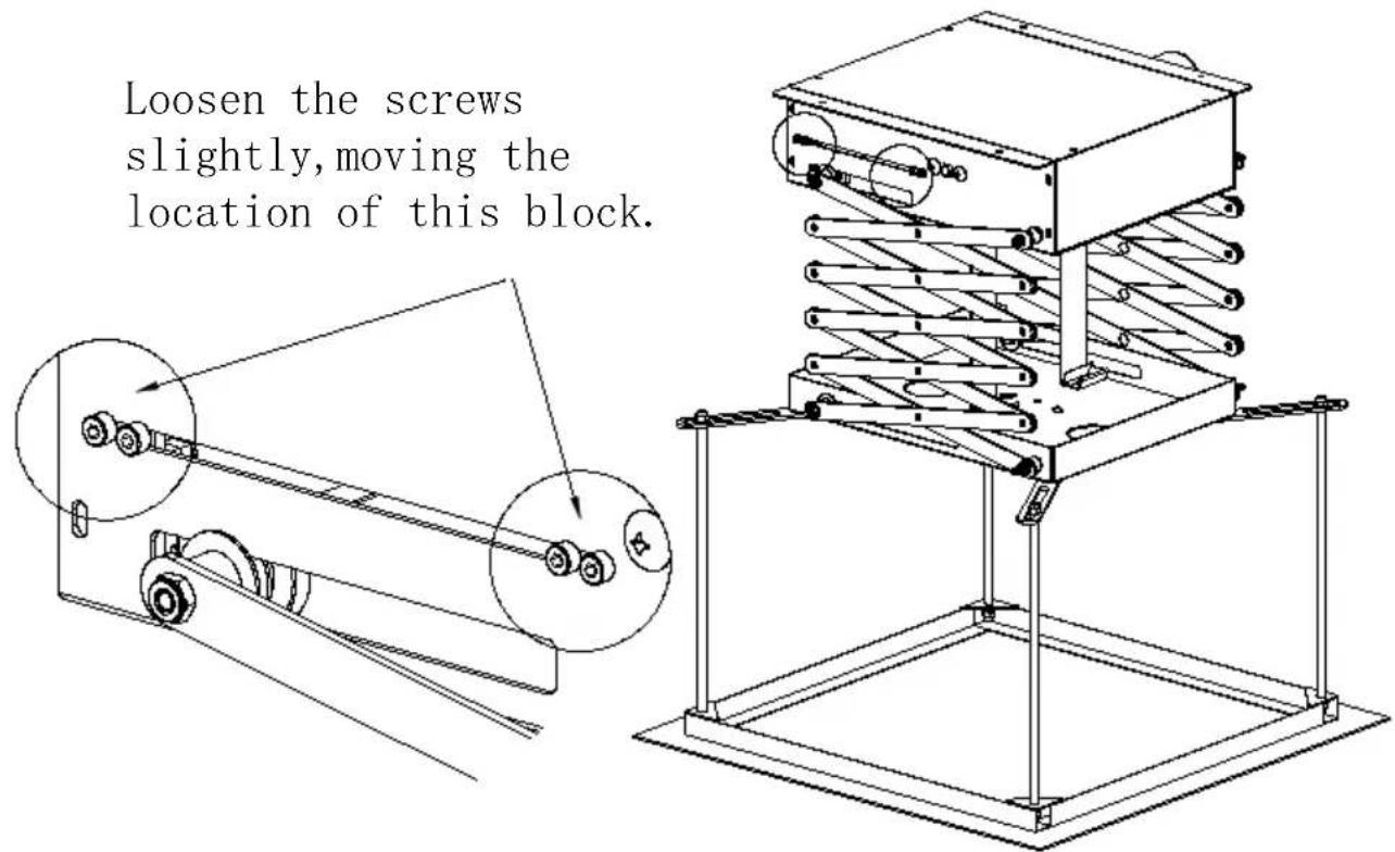 Vevor TLMPL-1.5M - ASSEMBLY STEP - 2