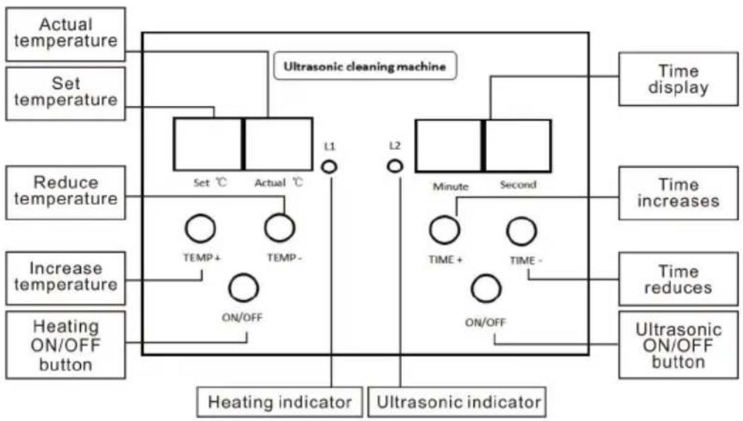 Vevor TH-40ATP - PRODUKTFUNKTIONEN - 1