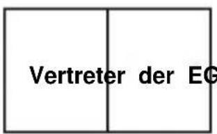 Vevor UPZP-18SE - SCHRITT 2: Zusammenbau des Rades - 5
