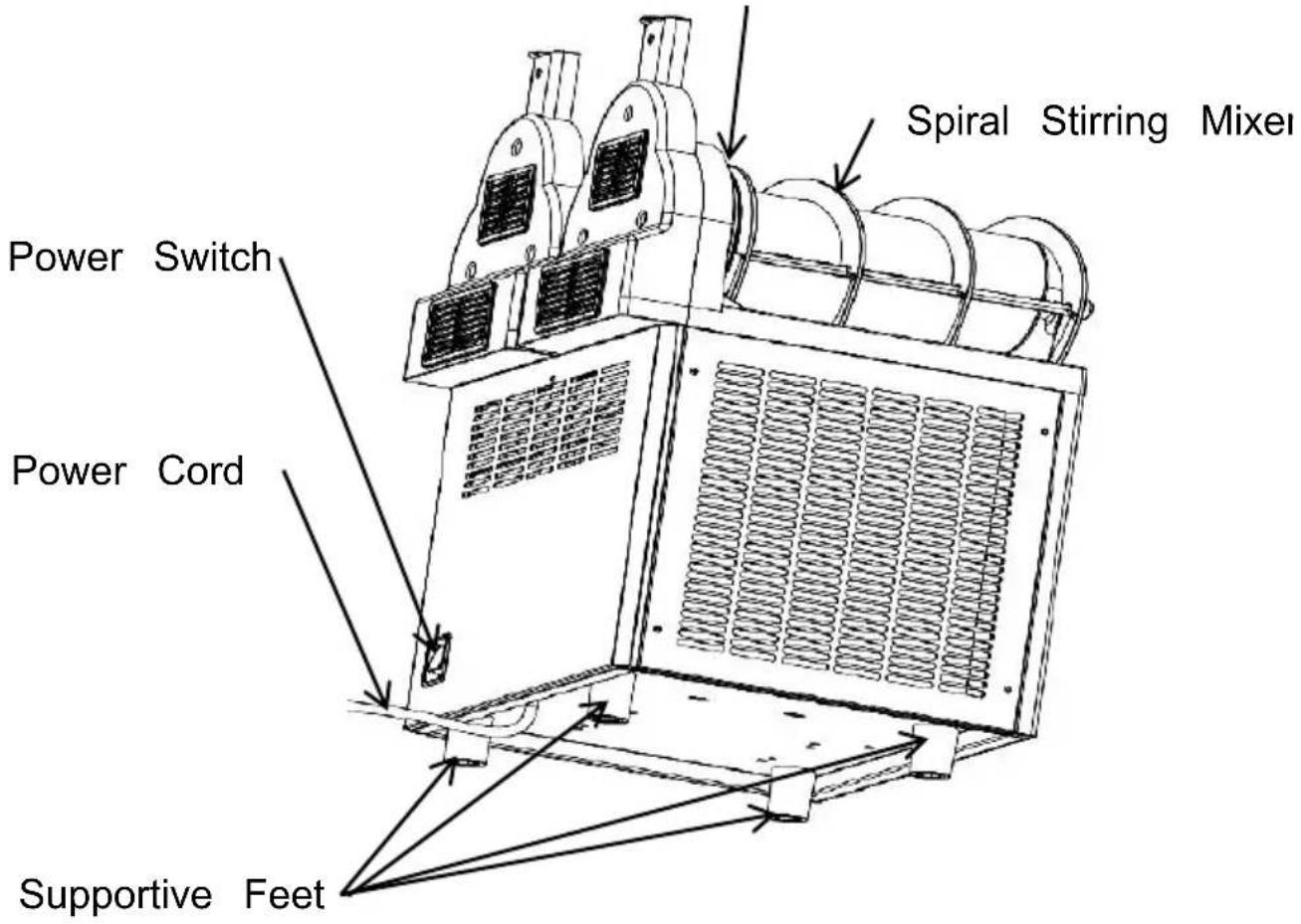 Vevor X-150 - IMPORTANT SAFETY CAUTIONS - 1