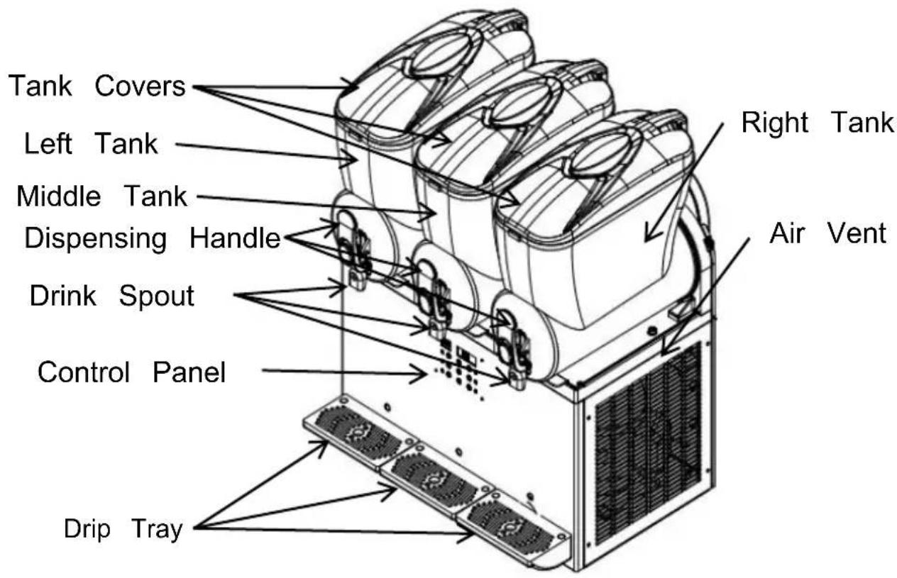 Vevor X-150 - 2.X-300 - 2