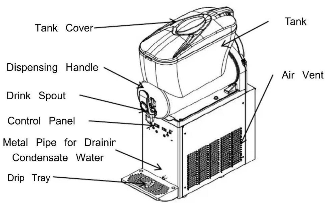 Vevor X-150 - KNOW YOUR SLUSH MACHINE - 1