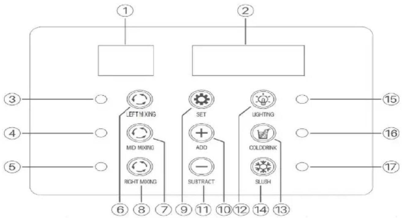 Vevor X-150 - IMPORTANT SAFETY CAUTIONS - 4