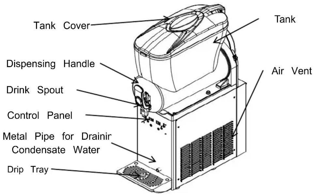 Vevor X-150 - KNOW YOUR SLUSH MACHINE - 1