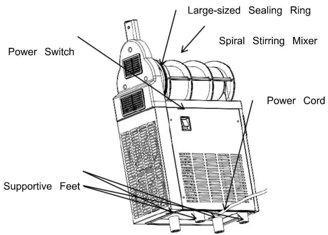 Vevor X-150 - KNOW YOUR SLUSH MACHINE - 2