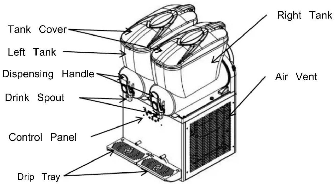 Vevor X-450 - 2.X-300 - 1