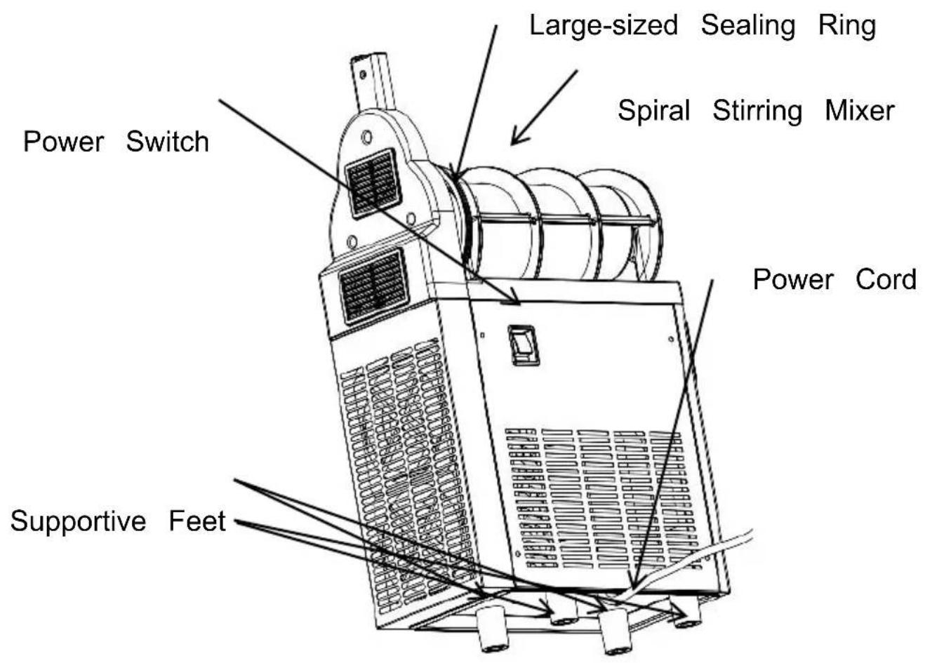 Vevor X-450 - IMPORTANT SAFETY CAUTIONS - 3