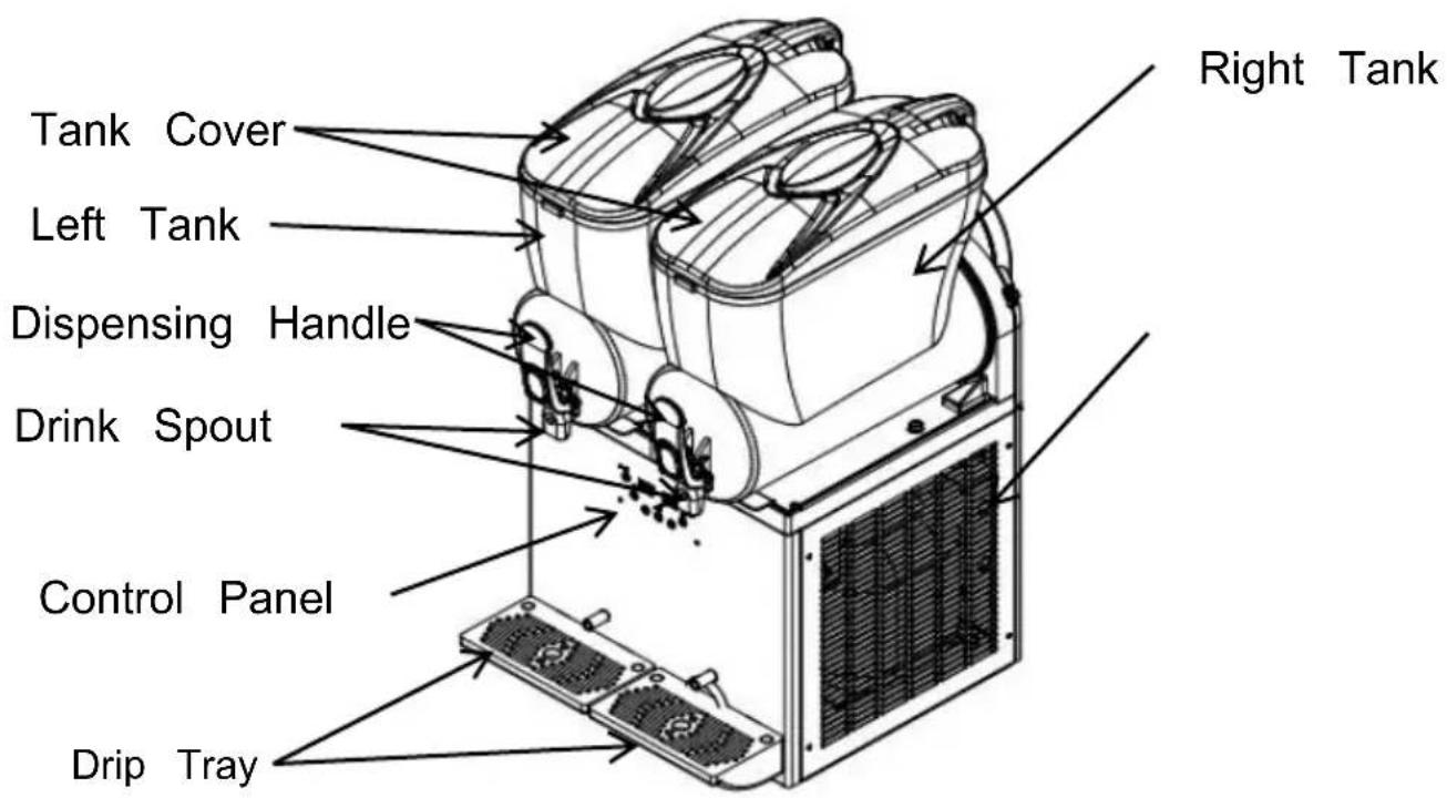 Vevor X-450 - 2.X-300 - 1