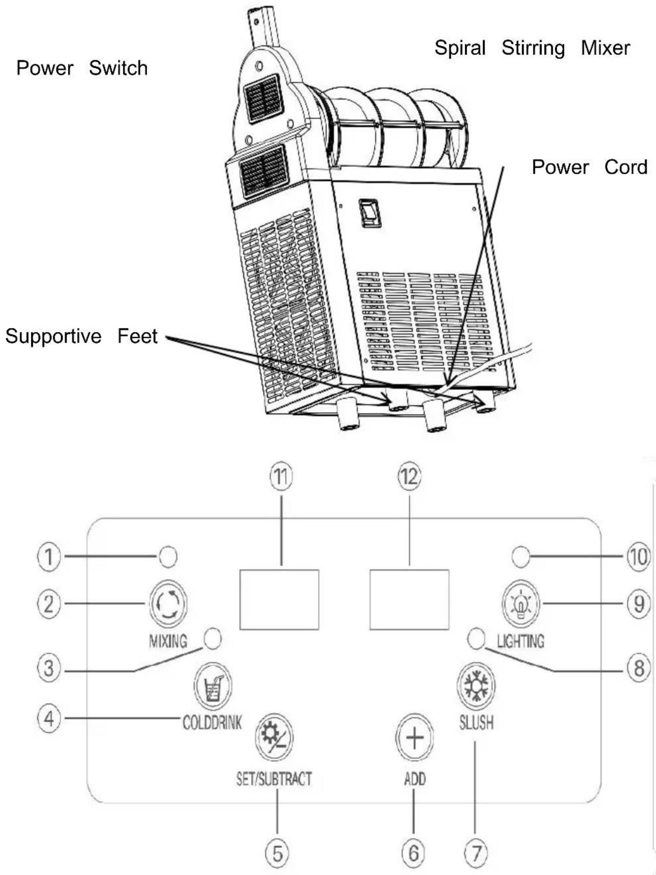 Vevor X-450 - KNOW YOUR SLUSH MACHINE - 4
