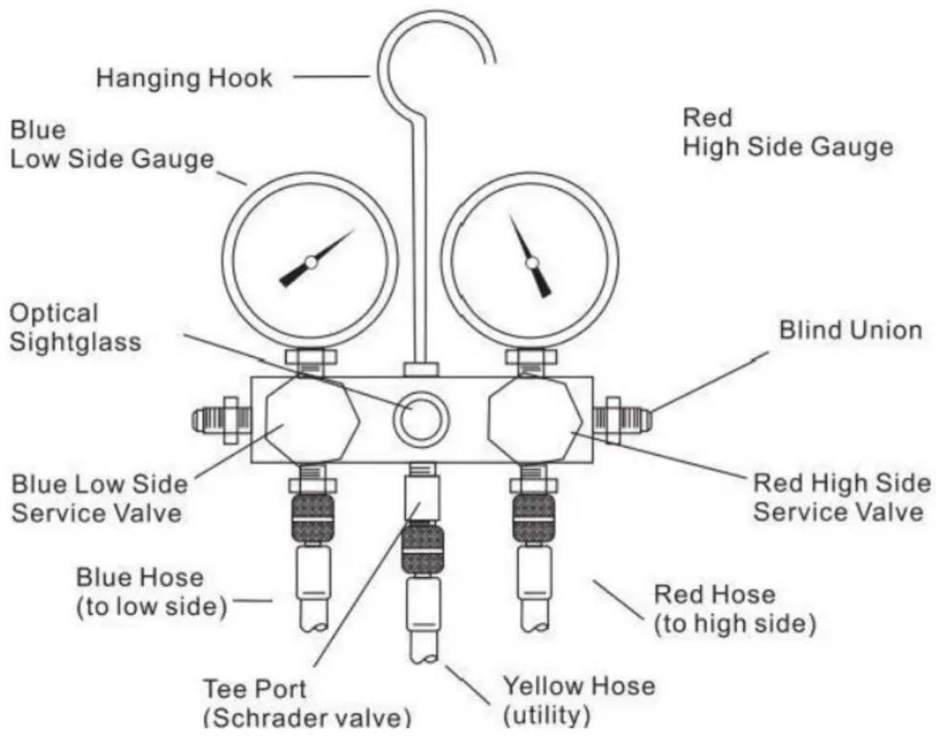 Vevor WZ-A301 - Product Structure Diagram - 1