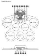 Vevor WG2 - VEVOR - 232