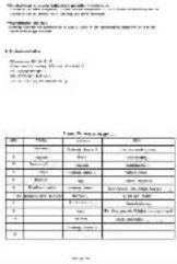 Vevor WG2 - VEVOR - 248