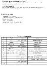 Vevor WG2 - VEVOR - 229