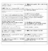 Vevor WG2 - VEVOR - 13