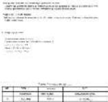 Vevor WG2 - VEVOR - 239