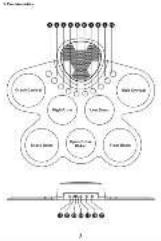 Vevor WG2 - VEVOR - 245
