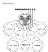 Vevor WG2 - VEVOR - 2