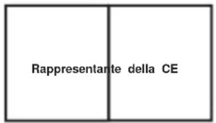 Vevor WF045C - Informazioni FCC: - 1