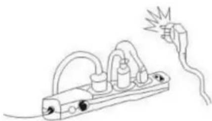 Vevor XCW-160LS - Nessuna condivisione sul socket - 1