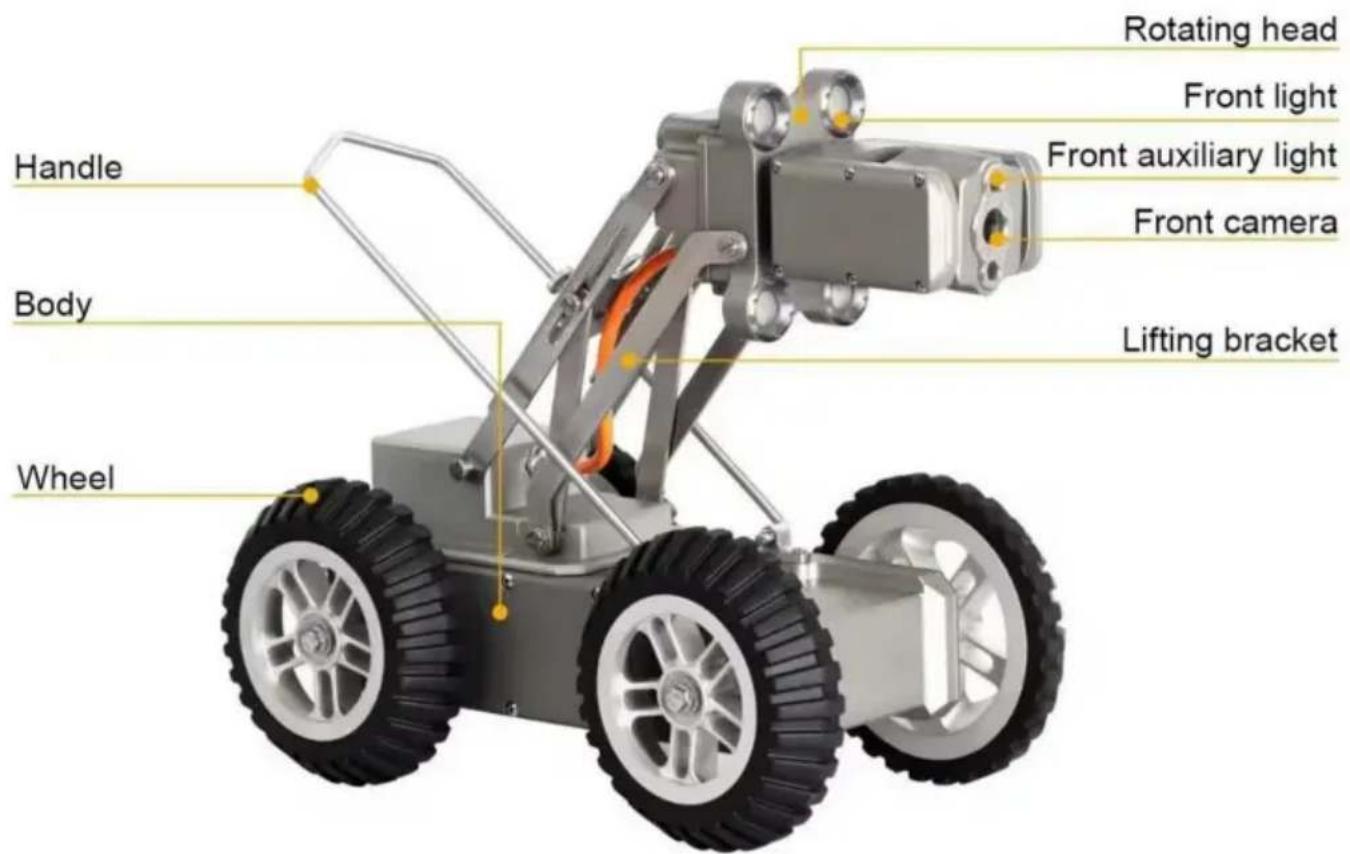 Vevor WR030-60 - Onderdelen Inleiding - 1