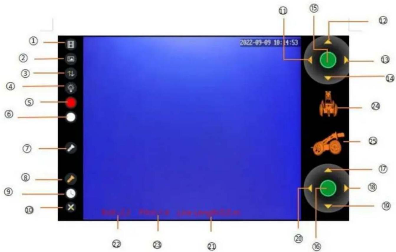 Vevor WR030-60 - WLAN-Verbindung und -Steuerung für Tablets - 5