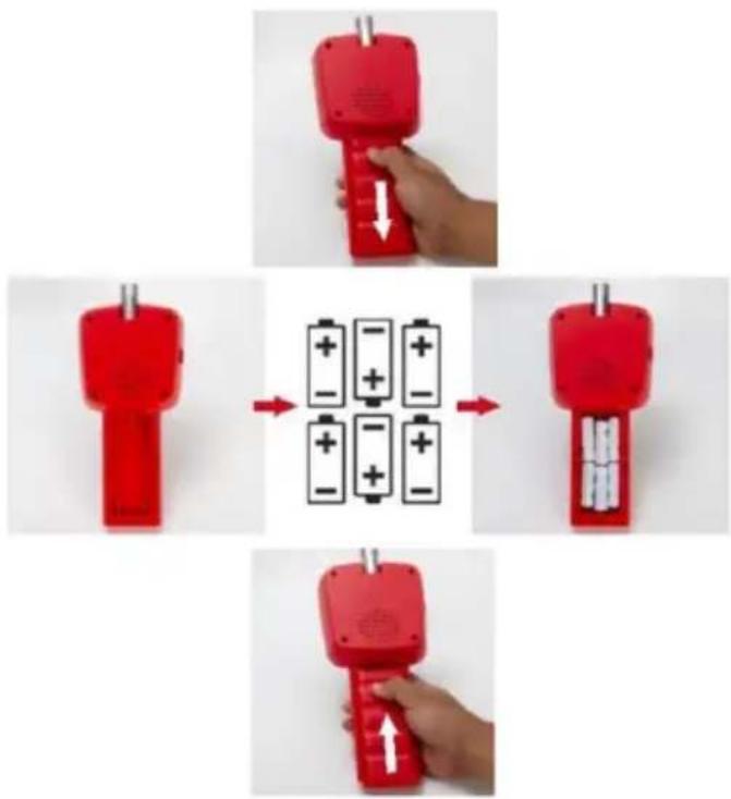 Vevor WP90FTR - The Procedure to Use - 2