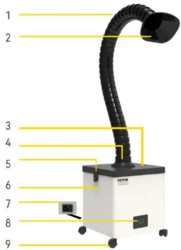 Vevor XF180 - APPEARANCE STRUCTURE - 1