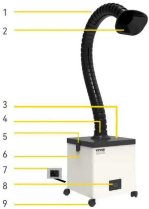 Vevor XF180 - INFORMATIONS FCC - 1