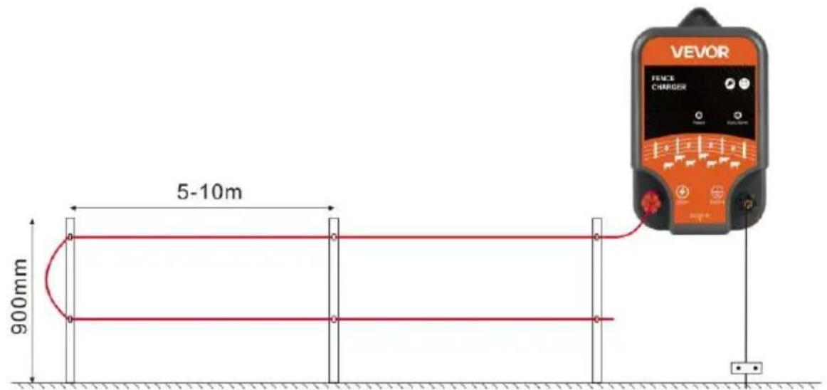 Vevor TT-P4 - (一)Installation of metal conductive cable - 1