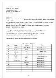 Vevor WGS630 - 38