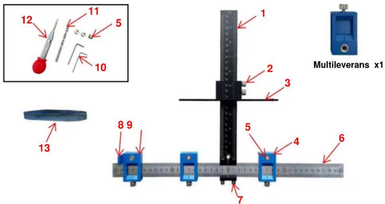 Vevor XRSS2304 - SÄKERHETSINSTRUKTIONER - 3