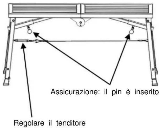 Vevor WBS-023 - SALVA QUESTE ISTRUZIONI - 8