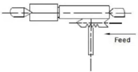 Vevor WM210V-L - Exempel: hantråd - 1
